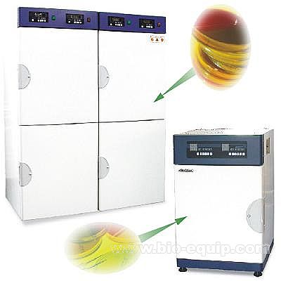韓國(guó)LabTech LCO-265AI 二氧化碳培養(yǎng)箱