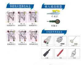 科瑞康Creative 一體式心電導(dǎo)聯(lián)線 U310-15SA