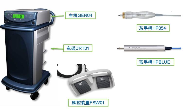 美國強(qiáng)生超聲刀GEN04