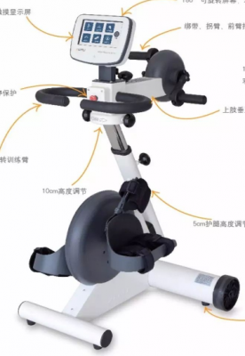智能主被動上下肢康復(fù)機(jī) ZP-K600C