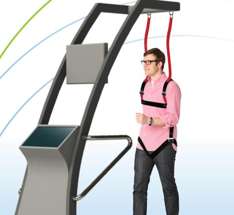  以色列MediTouch危機(jī)模擬應(yīng)激測(cè)試訓(xùn)練系統(tǒng)BalanceTutor