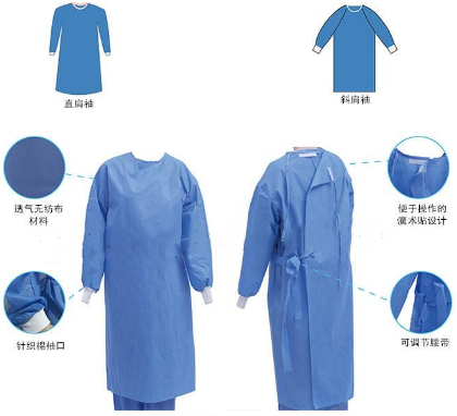 一次性手術服_副本.png