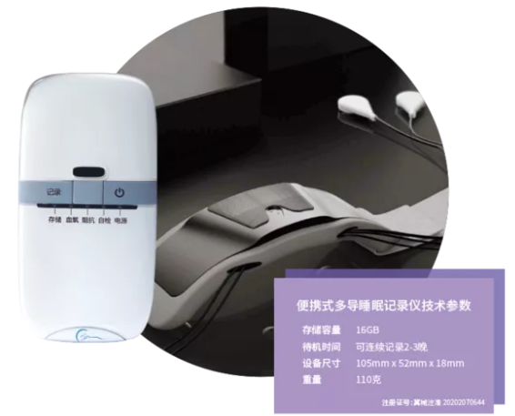 安波瀾失眠診斷與評(píng)估系統(tǒng)