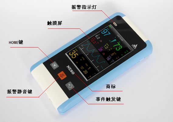 手持式NESO呼吸末二氧化碳監(jiān)護儀