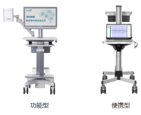意識(shí)恢復(fù)醫(yī)用事件相關(guān)電位儀