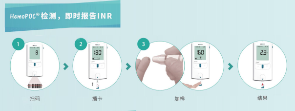 凝血檢測(cè)儀.png