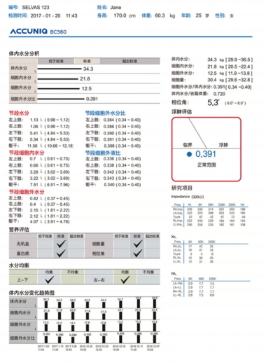 人體成分報告.png