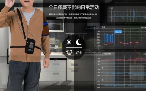 遙測心電監(jiān)護(hù)
