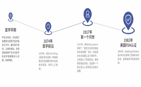 2025-02-17_男性性功能康復(fù)治療_1.jpg