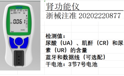 聯(lián)晟腎功能檢測儀RFM系列